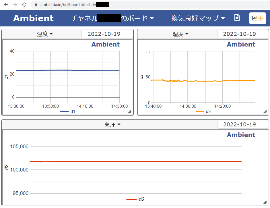 ambient